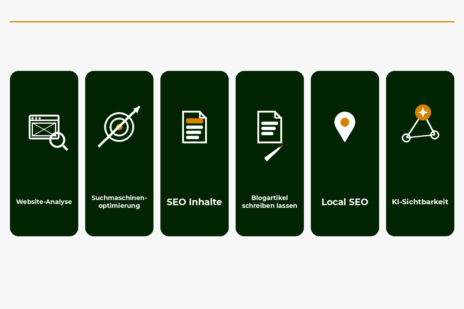 Sechs Leistungsfelder: Website-Analyse, Betreuung, SEO Inhalte, Local SEO, KI-Sichtbarkeit, Blog-Redaktion